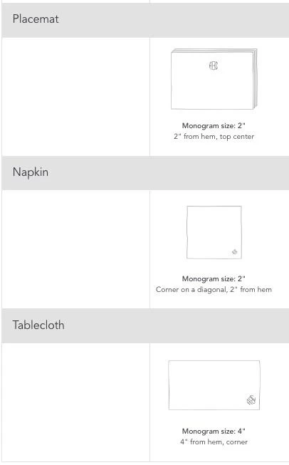 Citrus Garden Table Linens 8 Citrus Garden Table Linens - Image 8