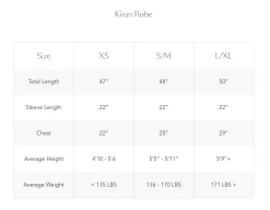 Kiran Bath Robe -Home Furnishings ScreenShot2020 11 12at6.25.37PM