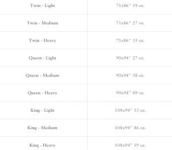 Buxton European White Goose Down Comforter -Home Furnishings buxtoncomforter