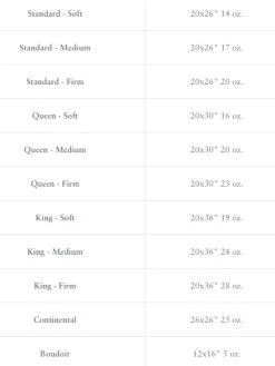 Buxton European White Goose Down Pillow -Home Furnishings buxtonpillows