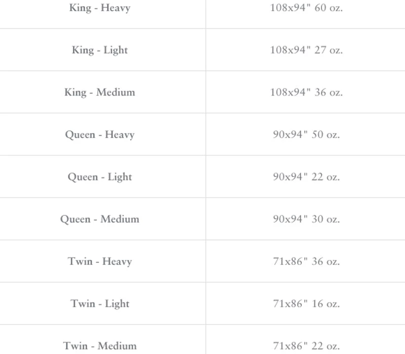 Cornwall Canadian White Goose Down Comforter 3 Cornwall Canadian White Goose Down Comforter - Image 3