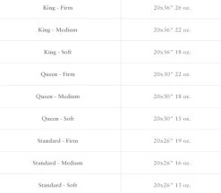 Cornwall Canadian White Goose Down Pillow -Home Furnishings cornwallpillow