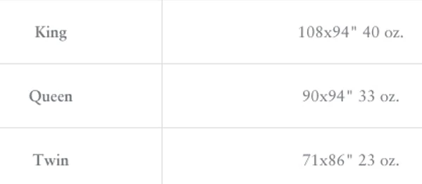 Dover European White Duck Down Comforter 3 Dover European White Duck Down Comforter - Image 3