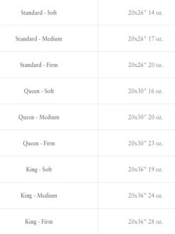 Somerset Polish White Goose Down Pillow -Home Furnishings somersetpillow