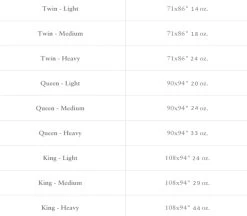 Utopia Icelandic Eiderdown Comforter -Home Furnishings utopiacomforter